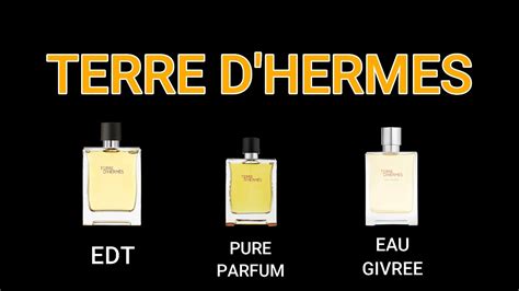 Terre d'hermes EDT vs Prada l'homme vs Montblanc Explorer